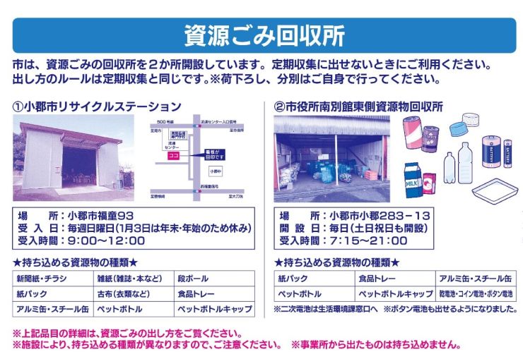 資源ごみ回収所.jpg